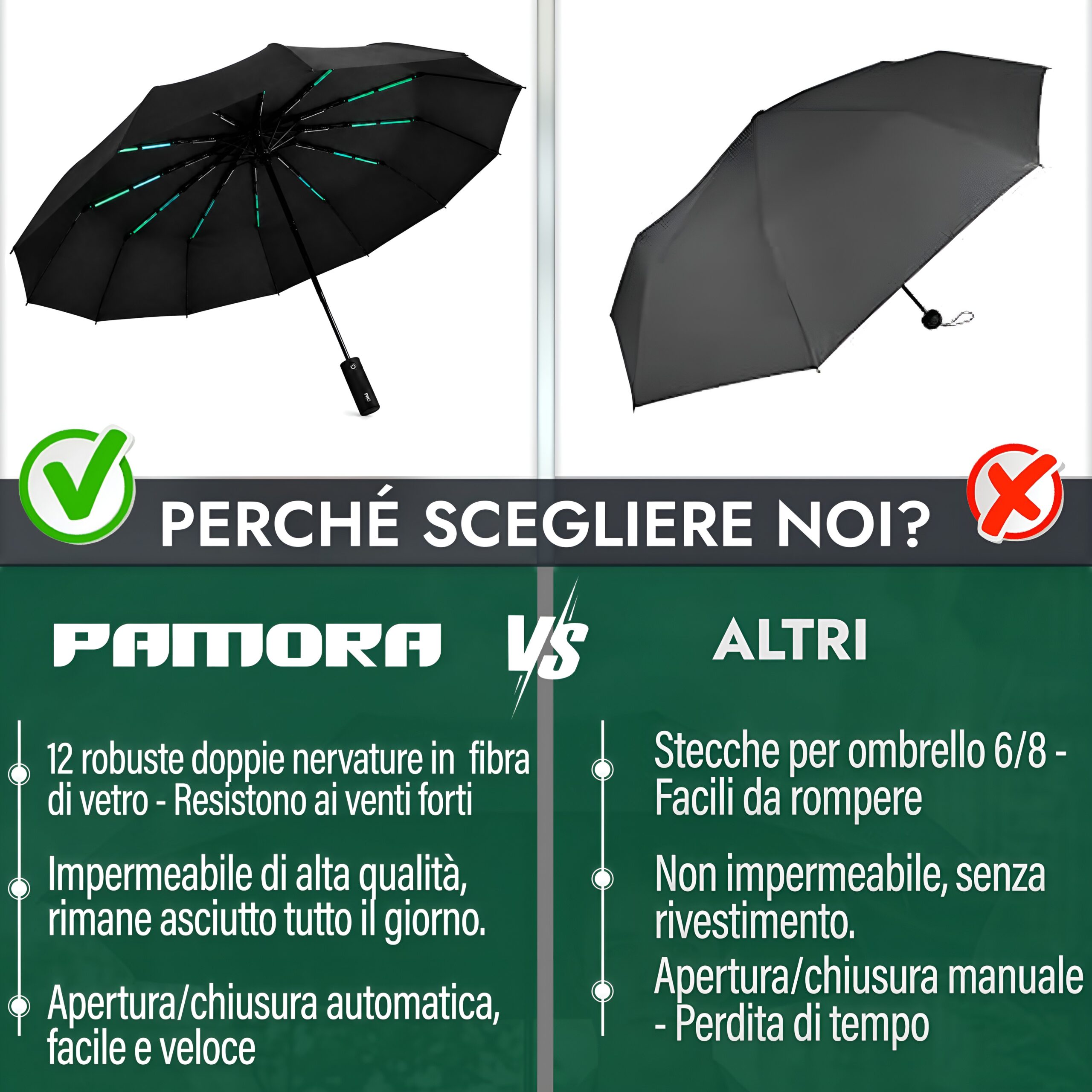 PAMORA Ombrello Automatico Antivento 105 cm Serie PRO – Nero - Image 4