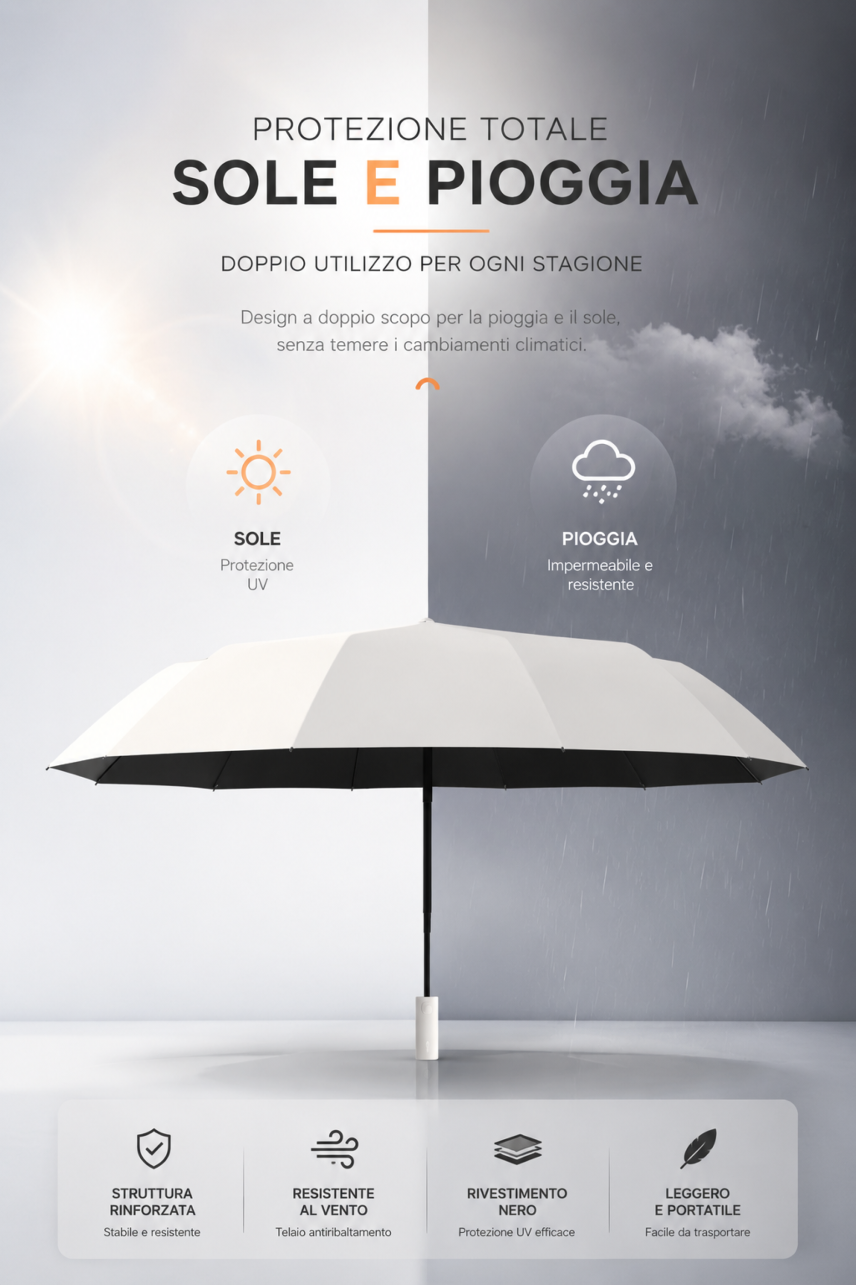 PAMORA Ombrello Automatico Antivento 105 cm Serie PRO – Bianco - Image 6